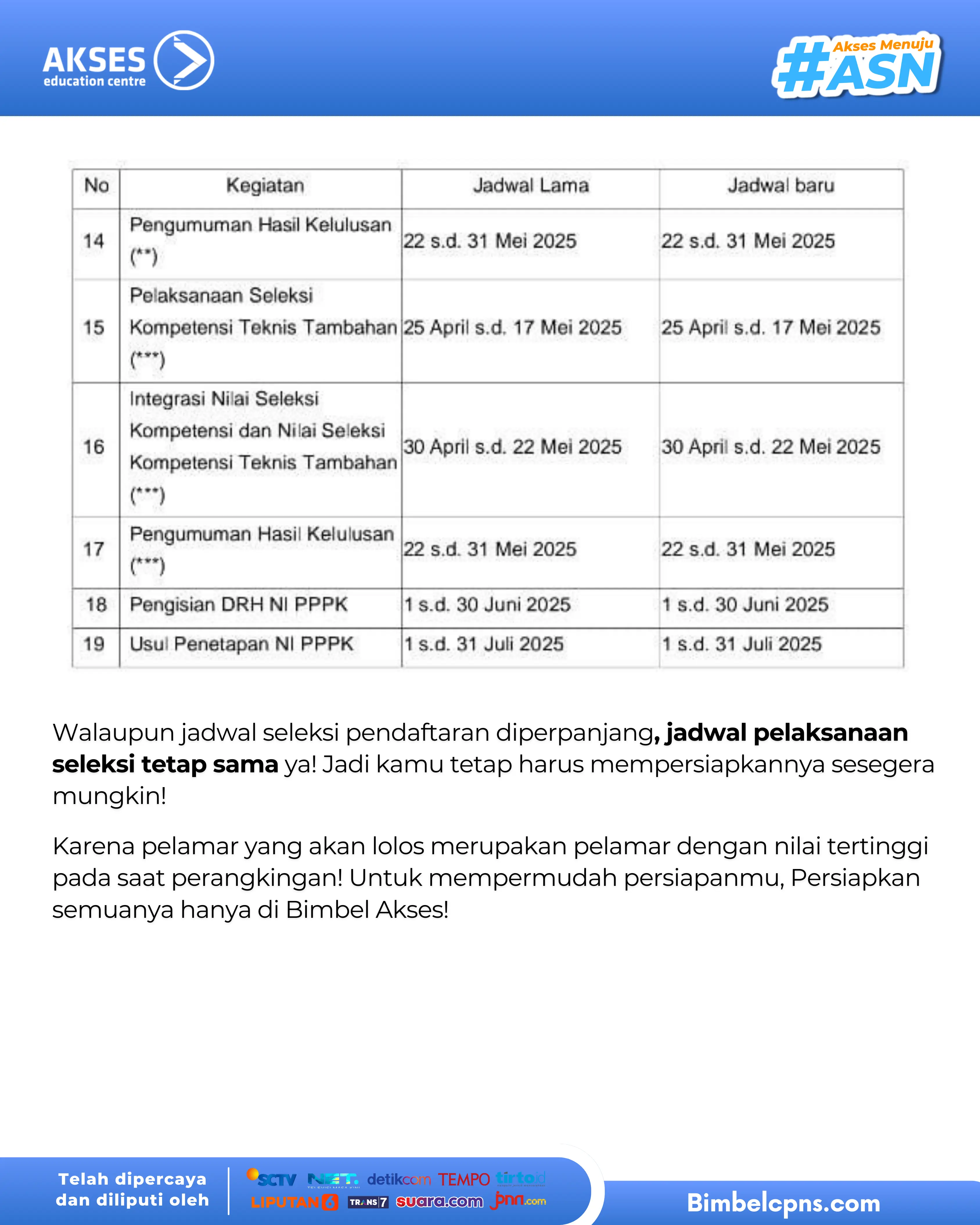 Informasi 3